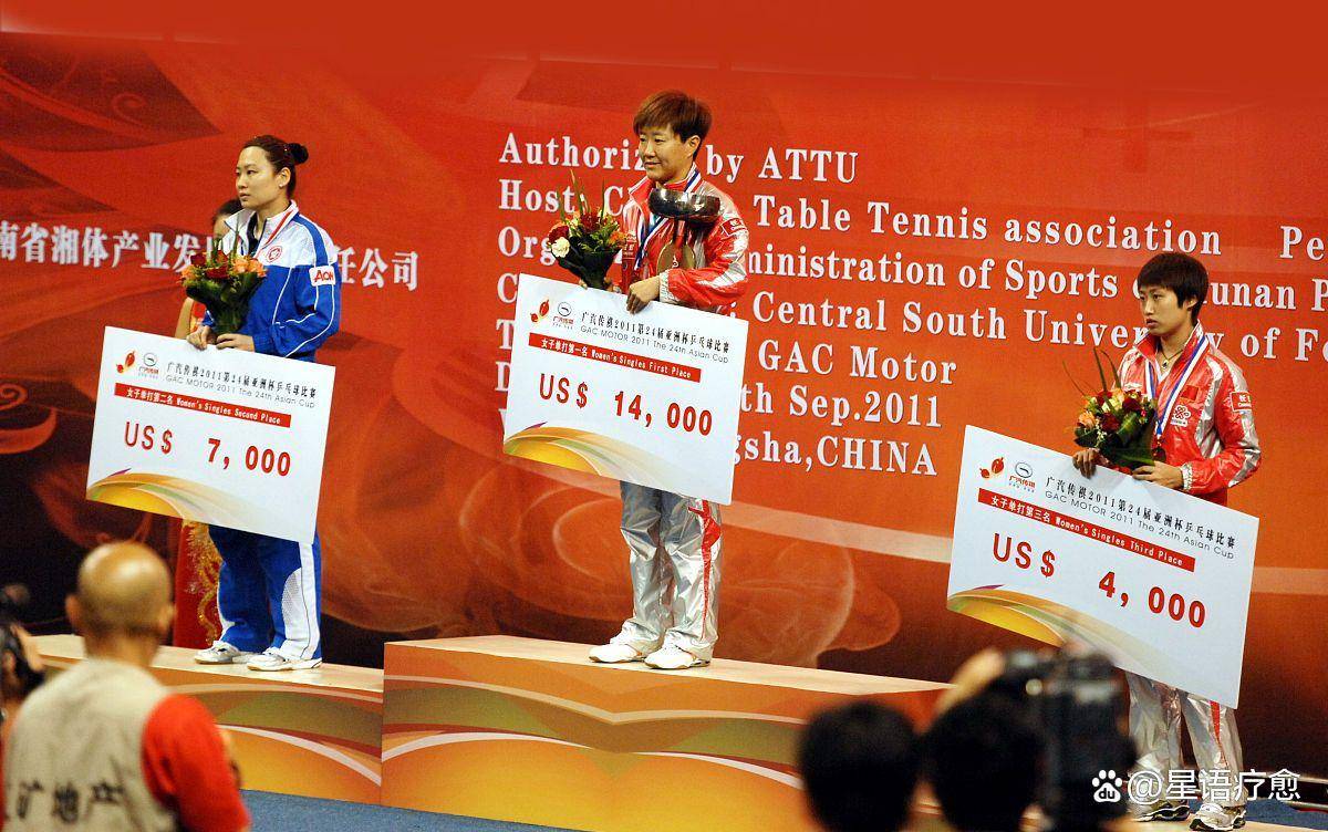 亚洲选手勇夺第一壮举令人刮目相看的简单介绍